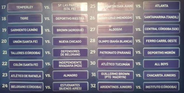 Copa Argentina: Belgrano, Talleres e Instituto ya conocen sus rivales 