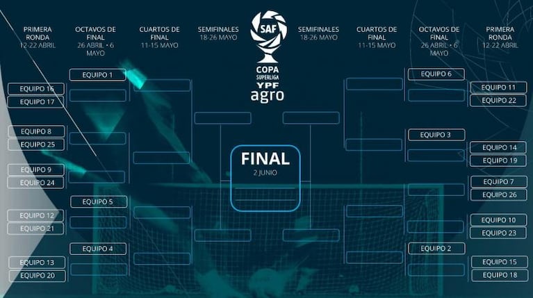 Copa de la Superliga: el homenaje al Cholo Guiñazú y los posibles rivales de Talleres y Belgrano