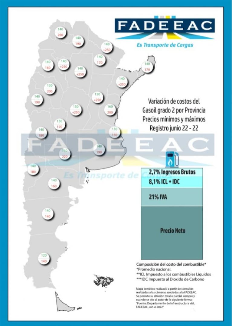 Córdoba, entre las provincias con el gasoil más caro del país