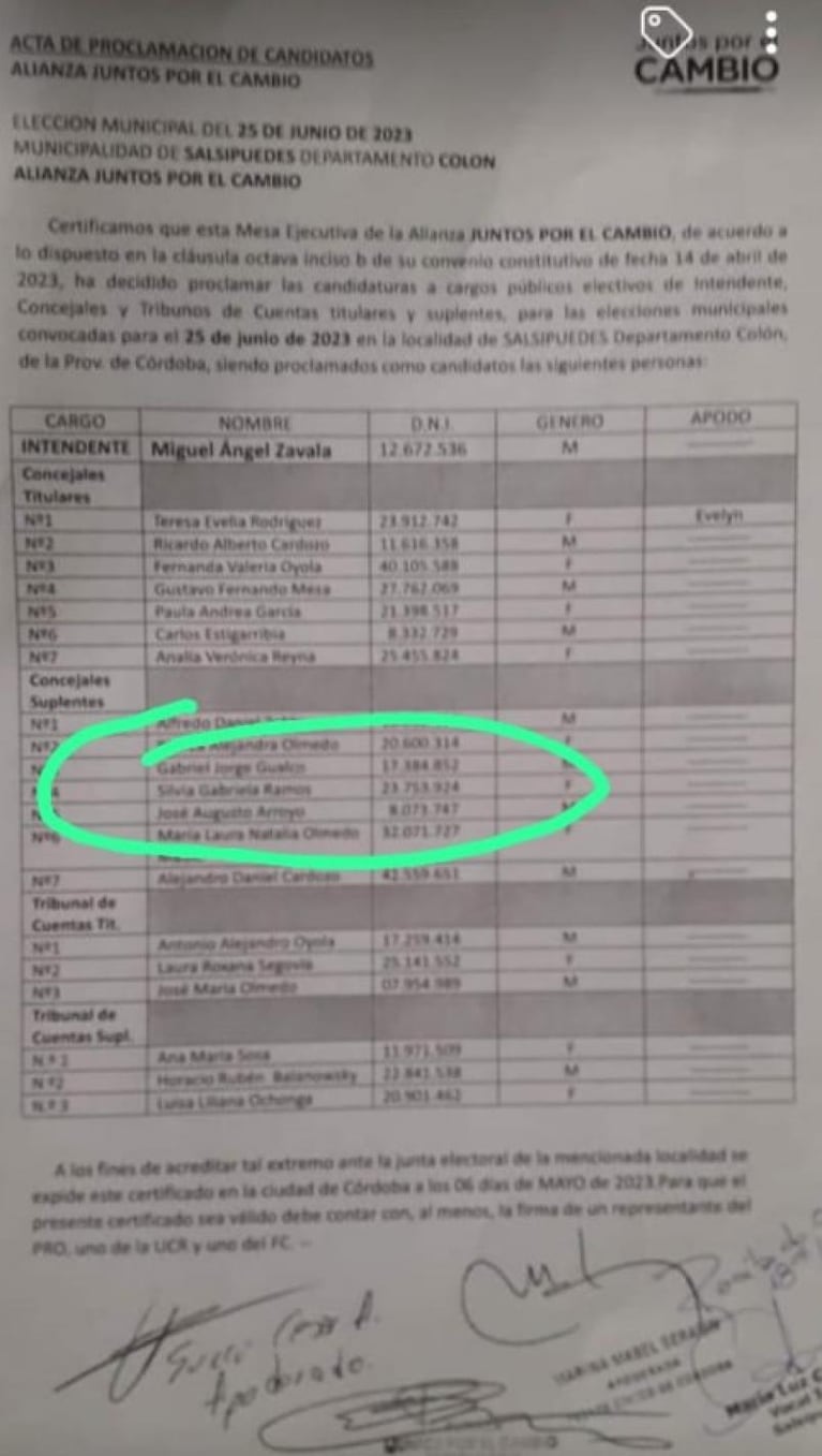 Córdoba: murió en febrero pero figuraba como candidata para las elecciones