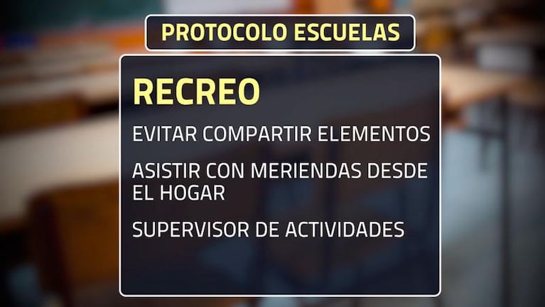 Córdoba prepara un protocolo para retomar las clases presenciales: los puntos clave