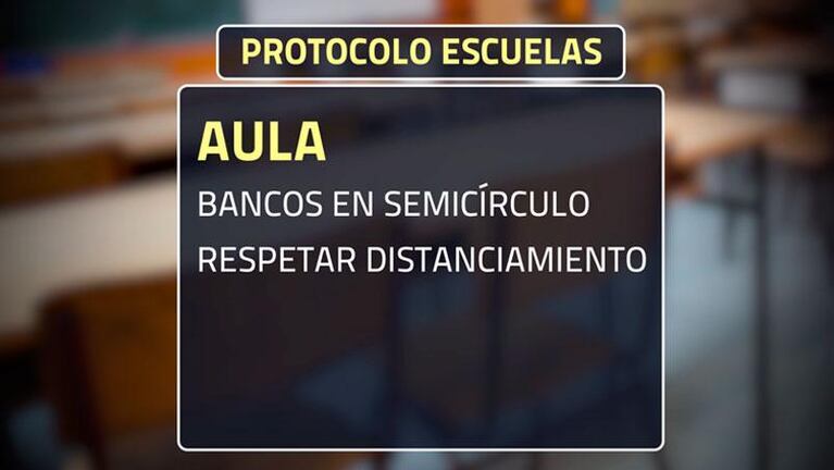 Córdoba prepara un protocolo para retomar las clases presenciales: los puntos clave