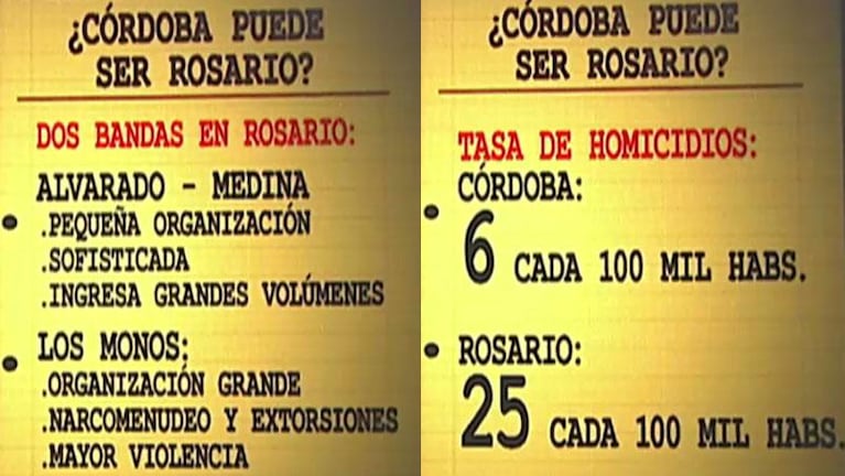 Córdoba y el desafío de evitar el ingreso narco desde Santa Fe