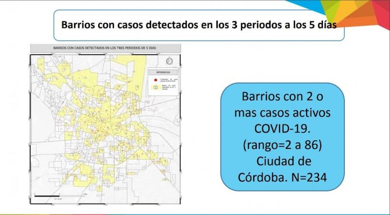 Coronavirus en Córdoba: las recomendaciones para los contactos de contactos estrechos