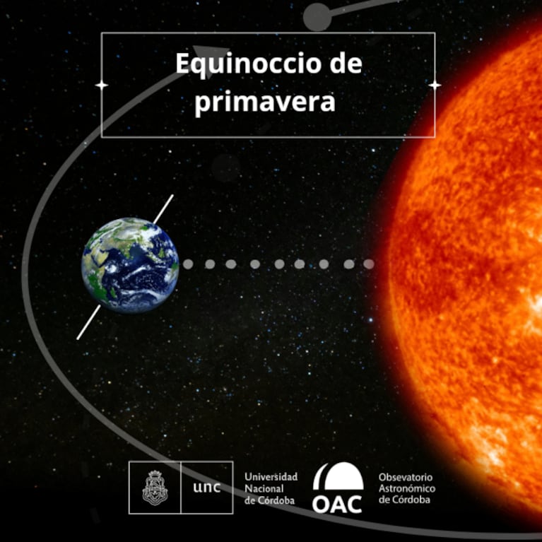 Cuándo empieza de verdad la primavera: fecha y hora exacta del equinoccio de septiembre 2025