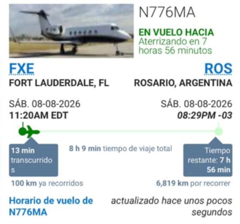 Cuándo llega Lionel Messi a Argentina para despedir los restos de su papá Jorge