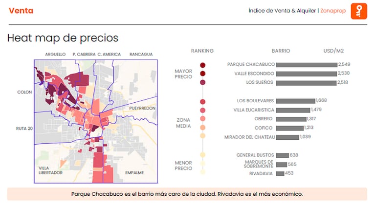Cuánto cuesta comprar un departamento en Córdoba: las diferencias entre barrios