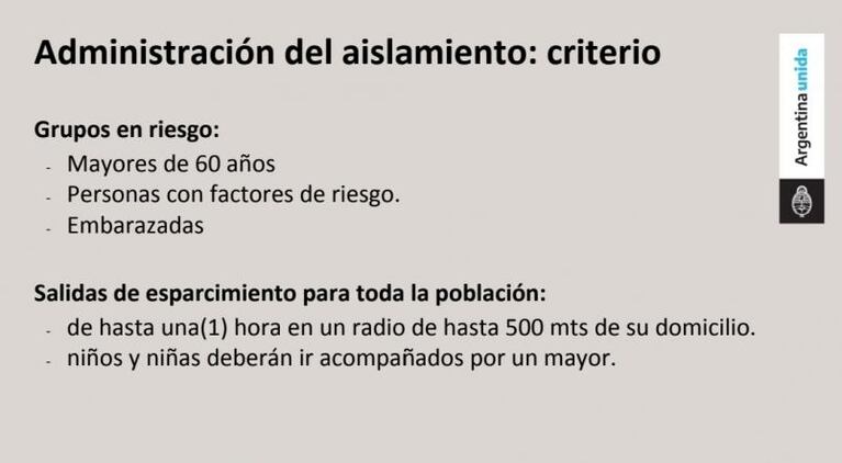 Cuarentena: sigue igual en ciudades de más de 500 mil personas