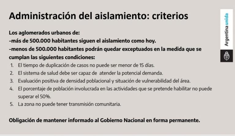 Cuarentena: sigue igual en ciudades de más de 500 mil personas