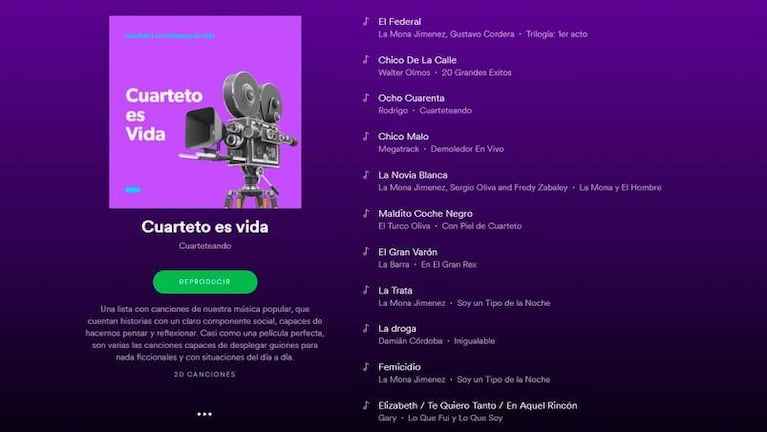 Cuarteteando está en Spotify 