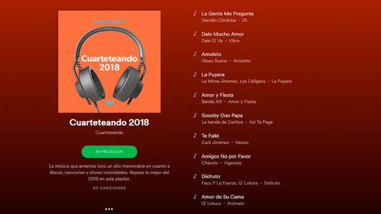 Cuarteteando está en Spotify 