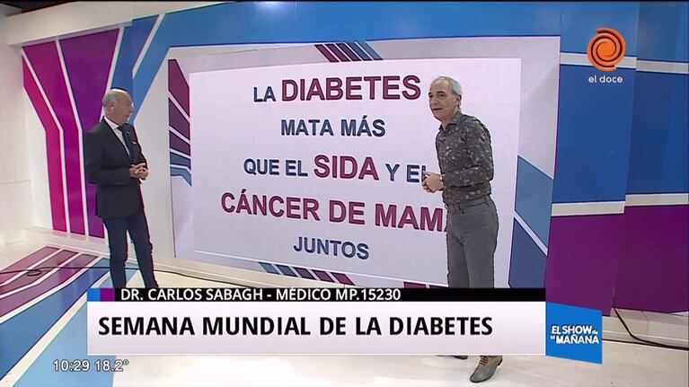 Datos alarmantes de la diabetes