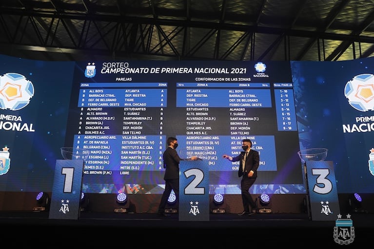 Desde el 13 de marzo 35 equipos buscarán los dos cupos para jugar en la Liga Profesional