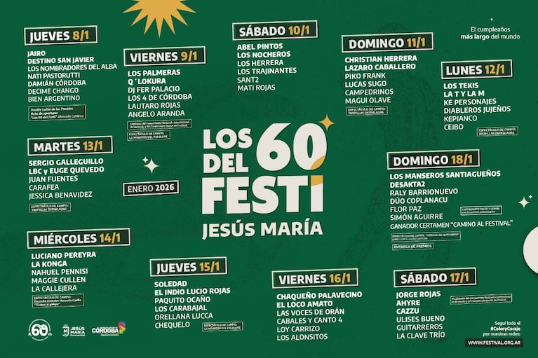 Día por día y sin “noche joven”: así es la grilla completa del Festival de Jesús María