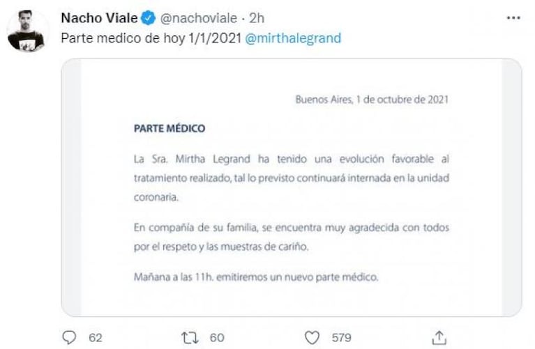 Difunden un nuevo parte médico de Mirtha Legrand: sigue internada