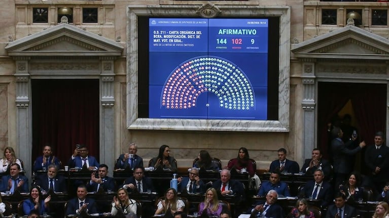 Diputados aprobó la reforma de la Carta Orgánica del Banco Central para prohibir la emisión sin respaldo