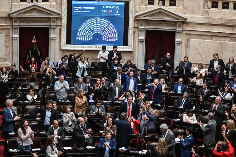 Diputados rechazó los vetos de Milei a la Ley Garrahan y a la Ley del Financiamiento Universitario