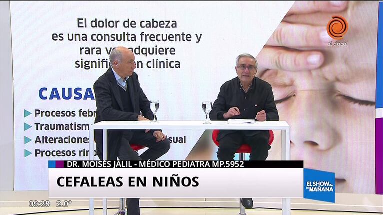 Dolores de cabeza en niños