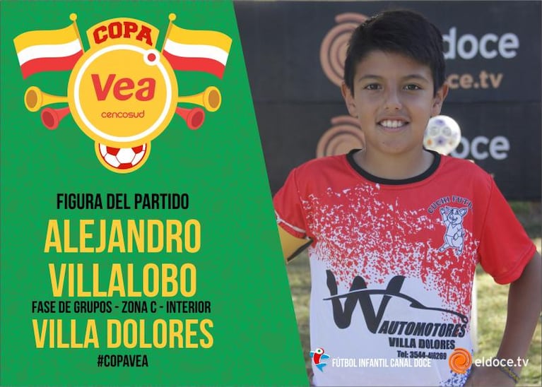 Domingo de Pascua a puro gol en el Fútbol Infantil: ¡hubo 18!