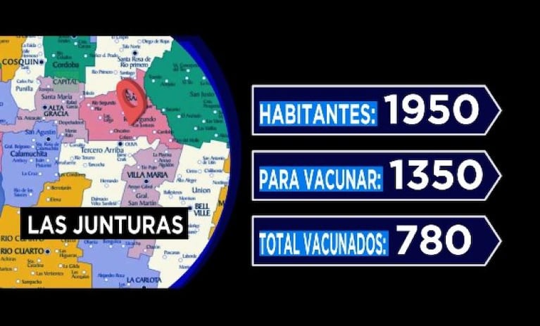 Dos pueblos de Córdoba tienen más de la mitad de la población vacunada contra el coronavirus