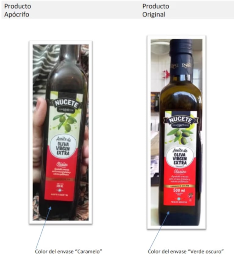 El aceite de oliva era falso y fue retirado del mercado.
