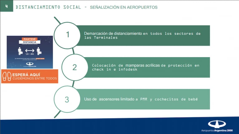 El Aeropuerto Córdoba como nunca lo viste: vacío y sin pasajeros