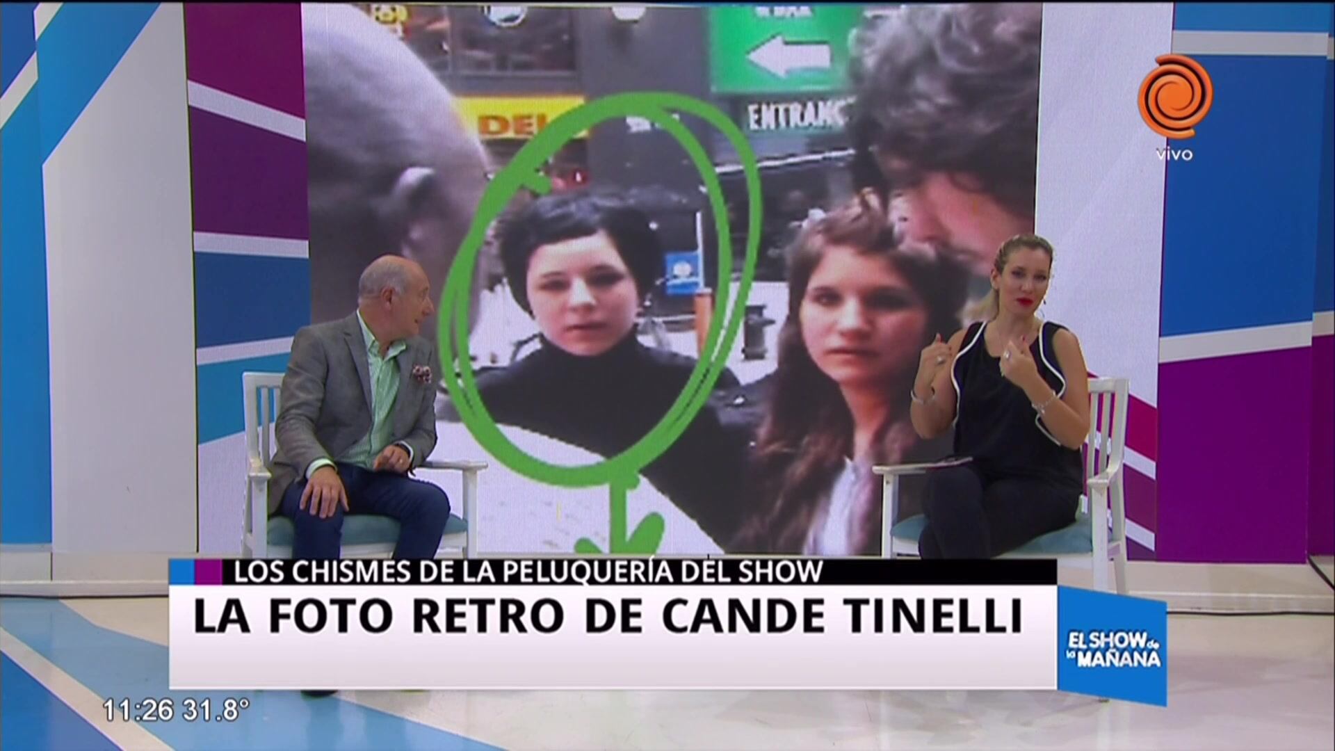 El antes y después de Candela Tinelli