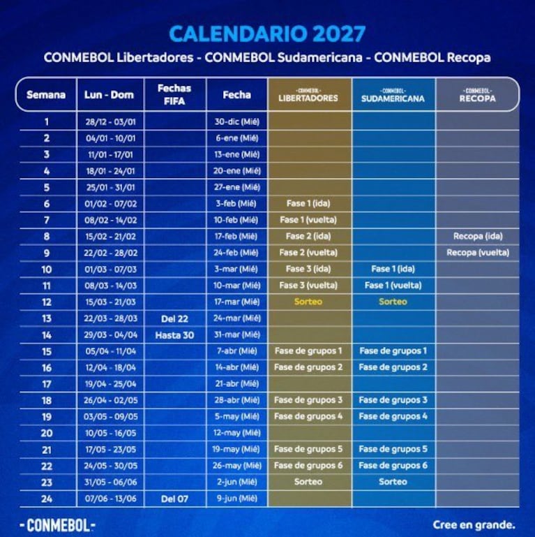 El calendario de la Conmebol para los torneos de 2027.