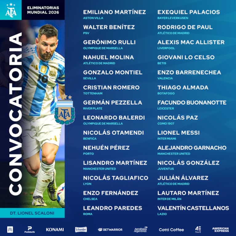 El cordobés Barrenechea, la sorpresa de Scaloni en la lista de la Selección Argentina
