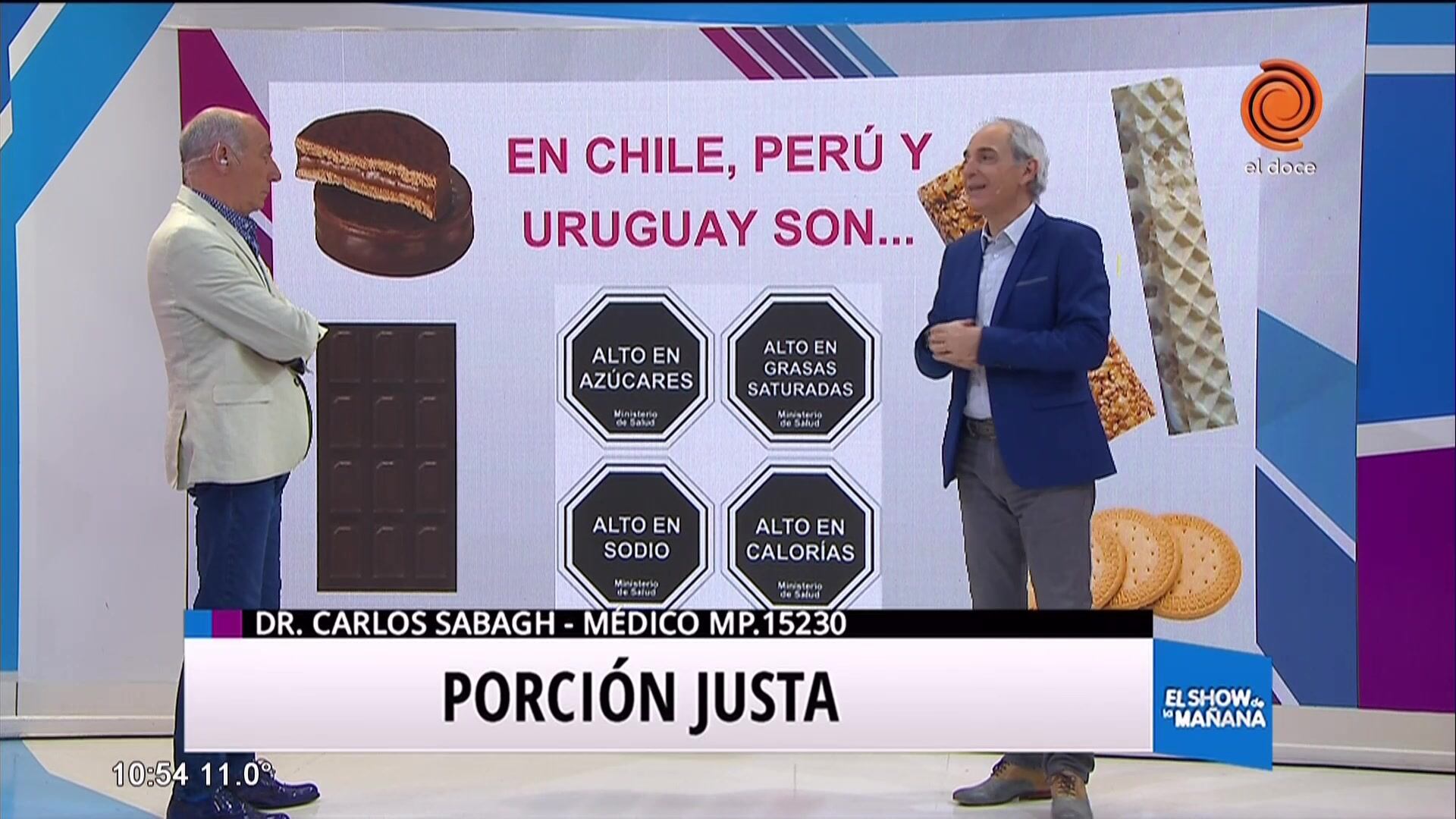 El doble estandar de la industria alimentaria