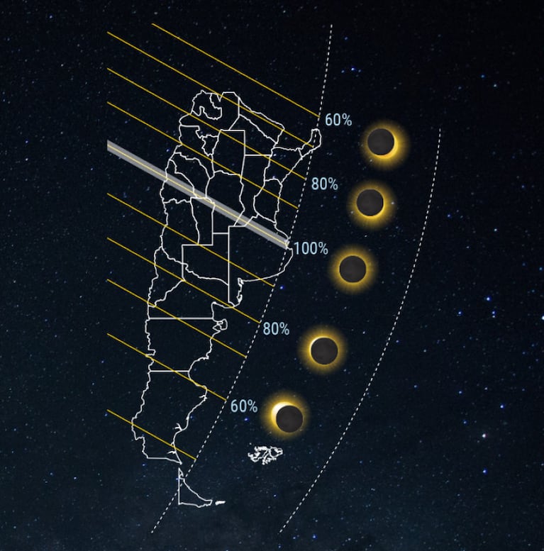 El eclipse de Sol en Córdoba: cuándo, dónde y cómo verlo