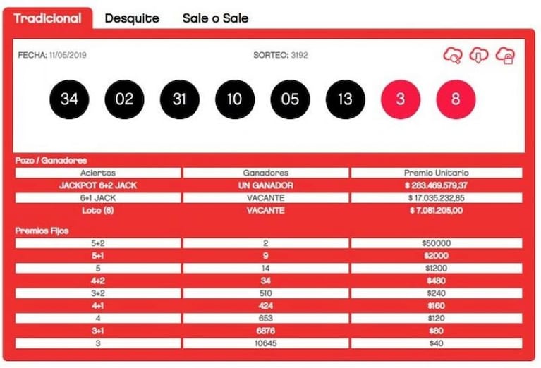 El emocionante deseo del hombre de 60 años que ganó 280 millones en el Loto