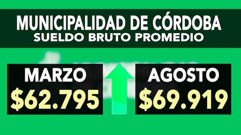 El fuerte recorte en los sueldos de los empleados de EPEC