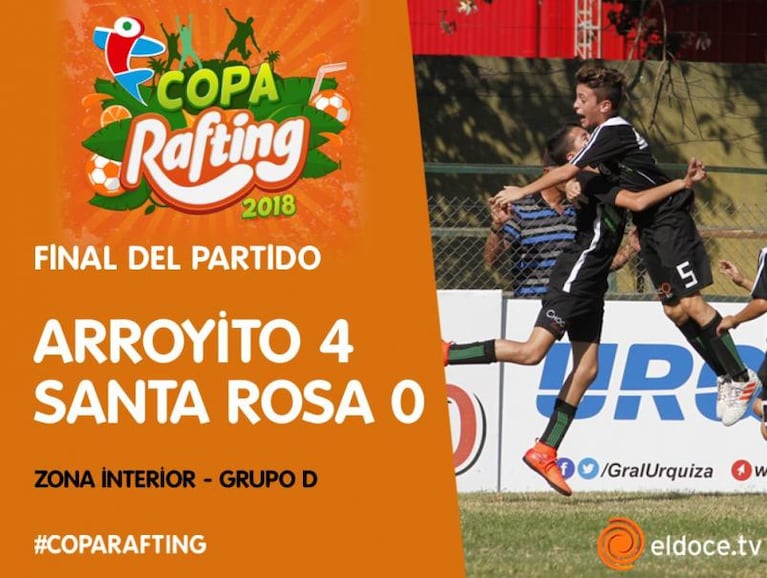 El Fútbol Infantil, a puro gol: resultados, fotos y video de la fecha 3