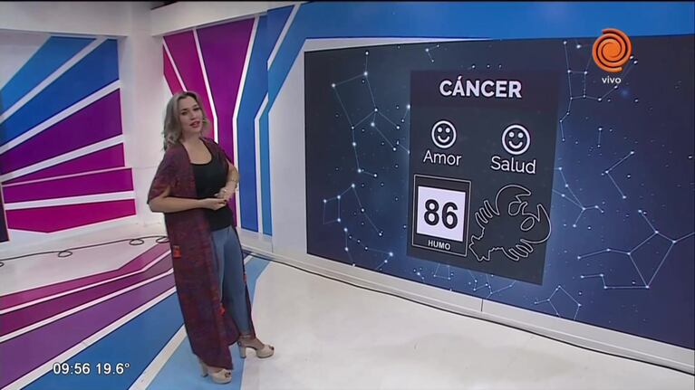 El horóscopo y los números de hoy 04 de febrero