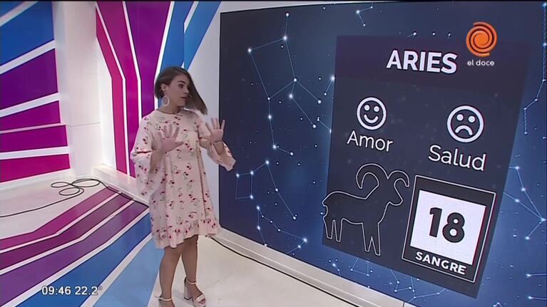 El horóscopo y los números de hoy 1 de marzo