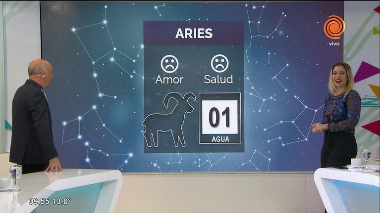 El horóscopo y los números de hoy 1 de Mayo