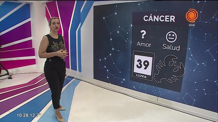 El horóscopo y los números de hoy 10 de enero