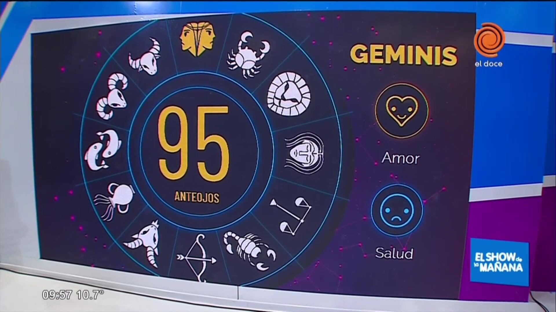 El horóscopo y los números de hoy 11 de septiembre