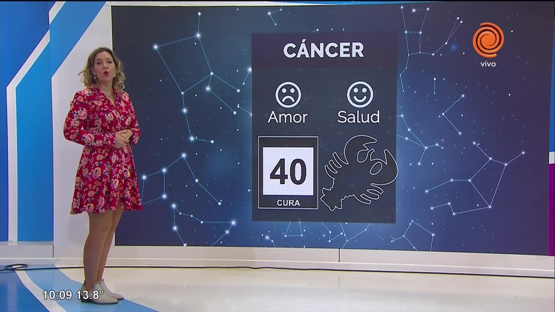 El horóscopo y los números de hoy 13 de agosto