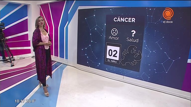 El horóscopo y los números de hoy 13 de marzo