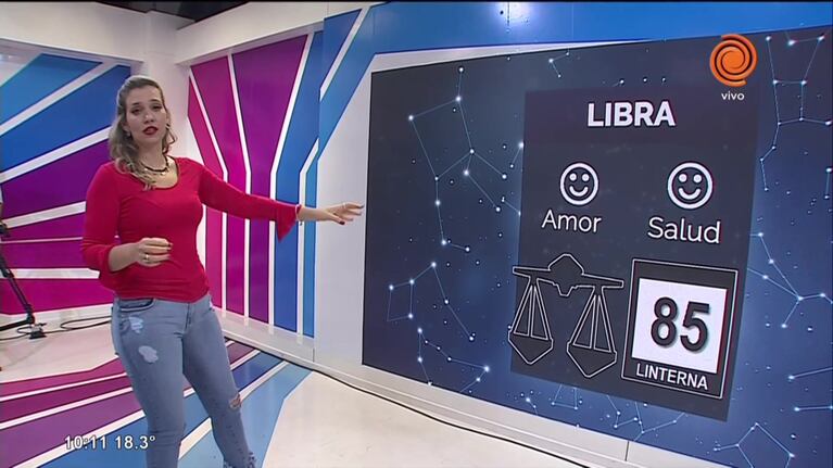 El horóscopo y los números de hoy 14 de marzo