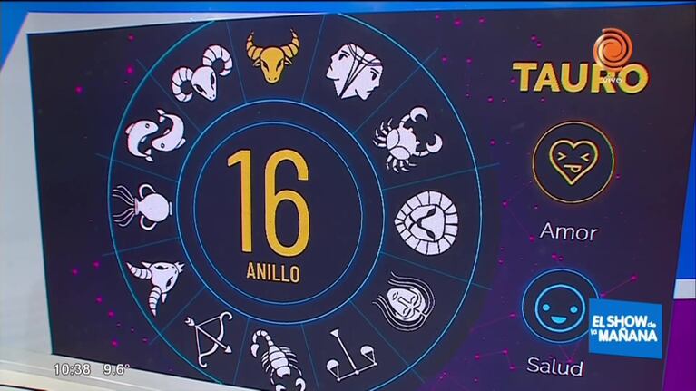 El horóscopo y los números de hoy 14 de octubre 