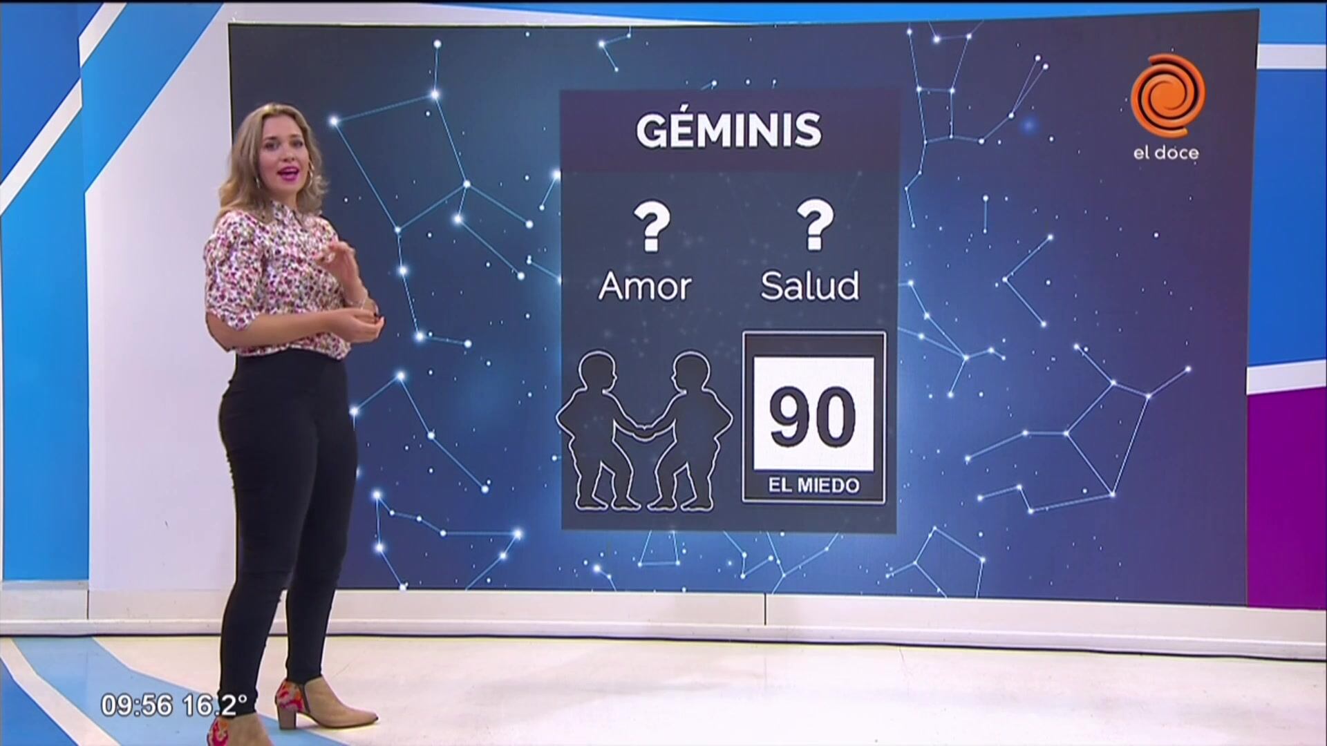 El horóscopo y los números de hoy 15 de abril