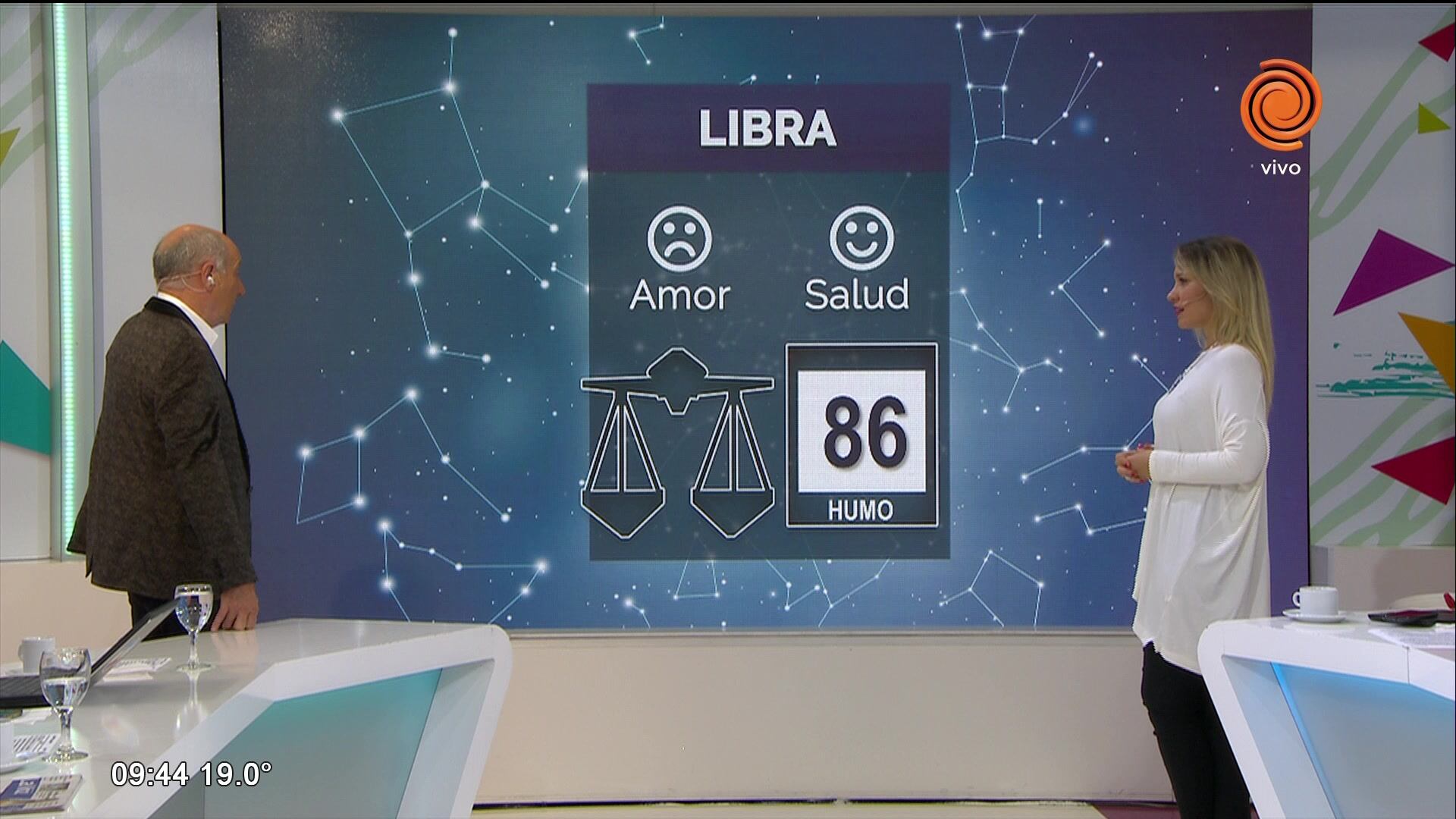 El horóscopo y los números de hoy 16 de abril