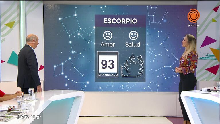 El horóscopo y los números de hoy 17 de abril