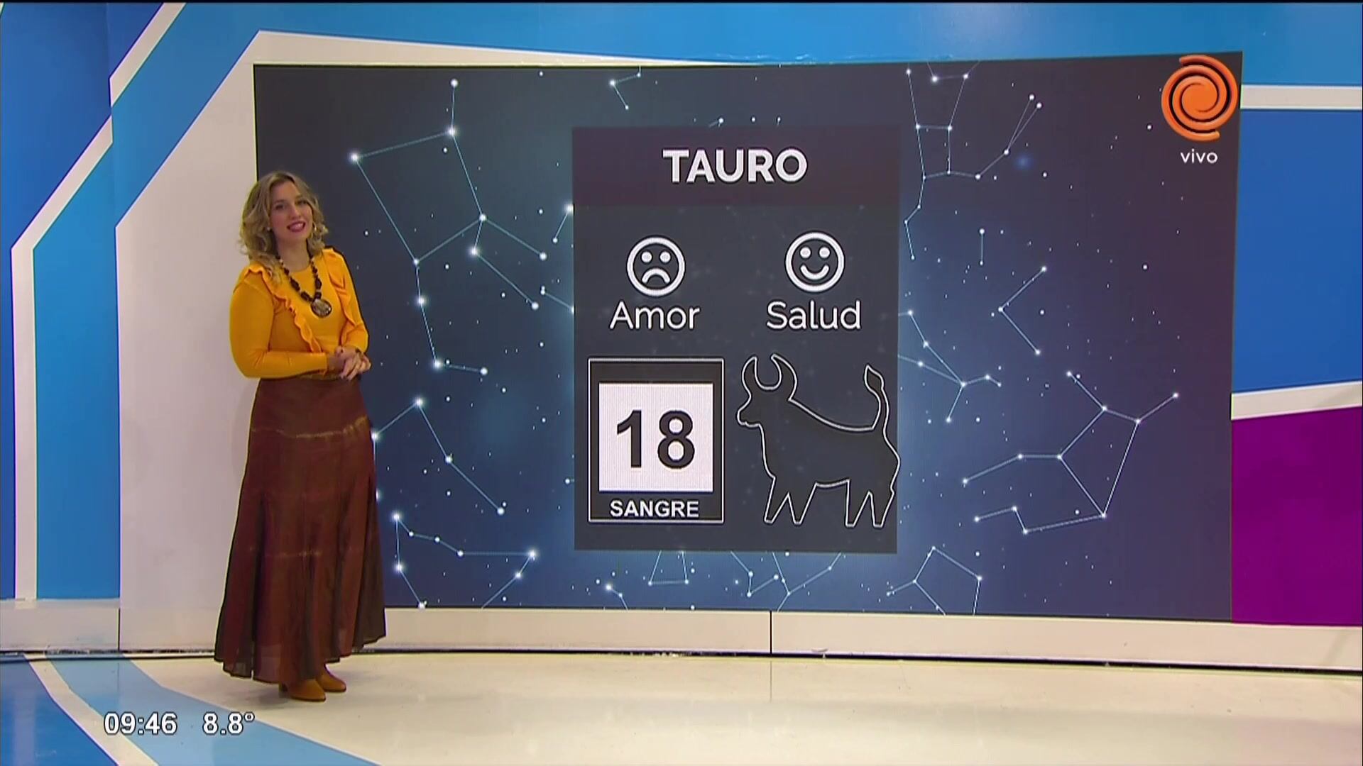 El horóscopo y los números de hoy 18 de julio