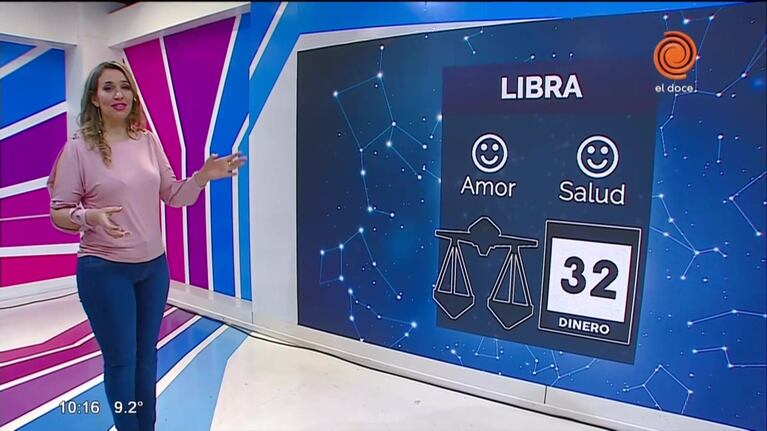 El horóscopo y los números de hoy 19 de julio