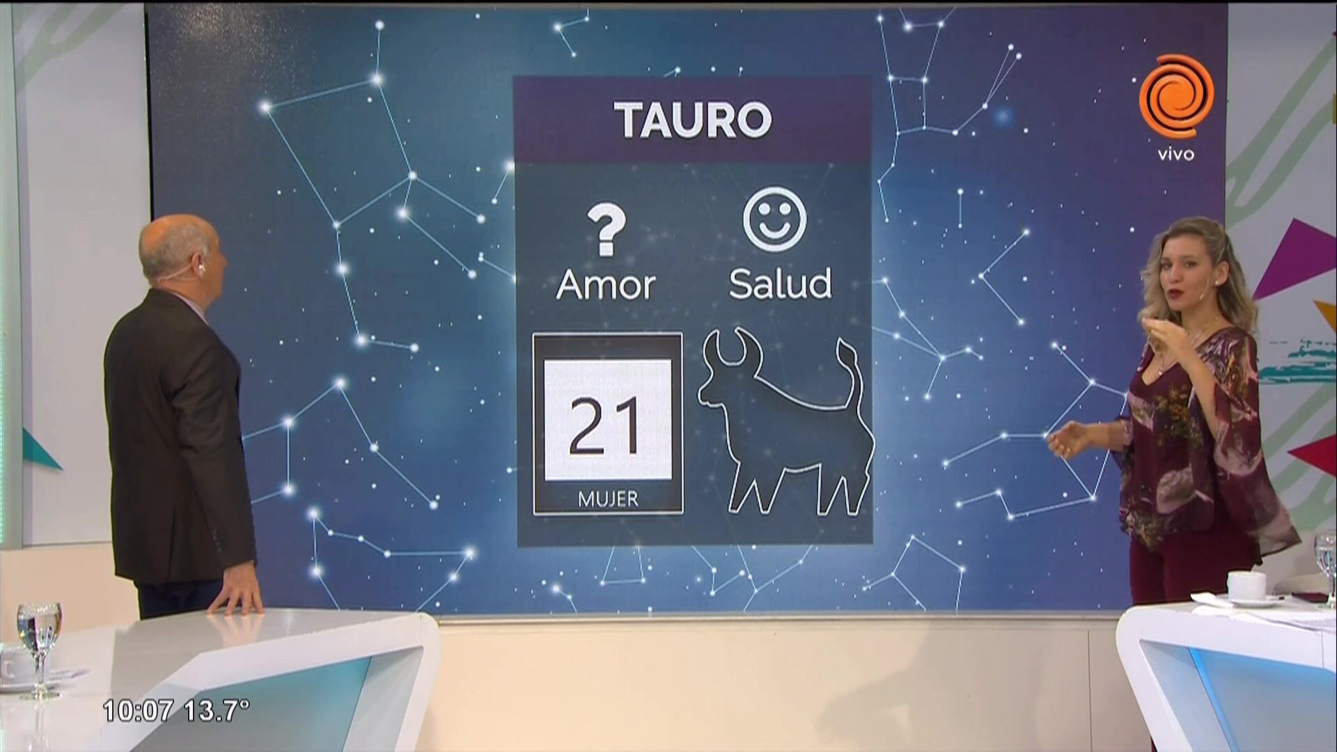 El horóscopo y los números de hoy 19 de junio