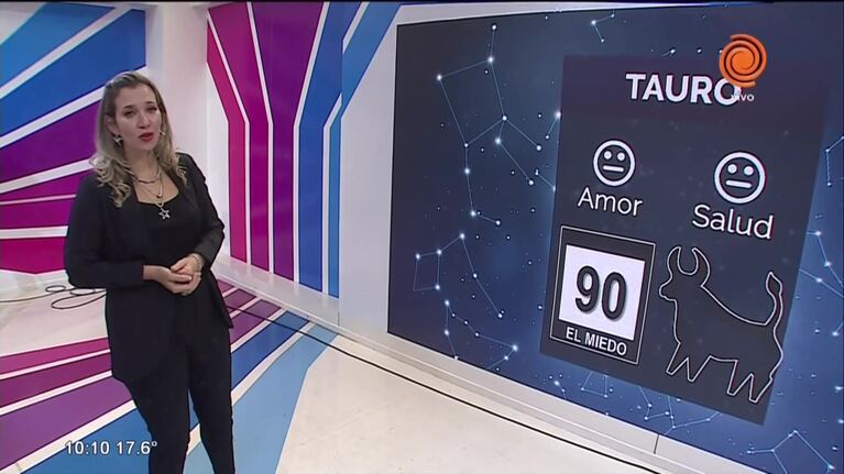 El horóscopo y los números de hoy 19 de marzo